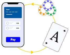 Canada Casino Payment Methods